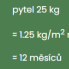 Pragma Flex |  Vysoce výkonné minerální lepidlo